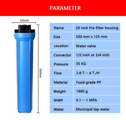 220V 20 pulgadas PP PES ABS Casilla de filtro frontal azul o transparente con función controlada por aplicación