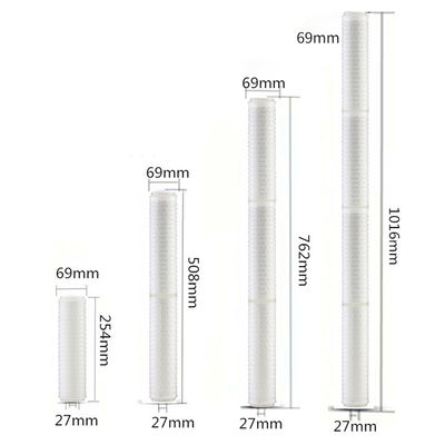 Sistema de agua ultraalta pureza 10'/20'/30'/40' PES cartucho de filtro plissado con membrana