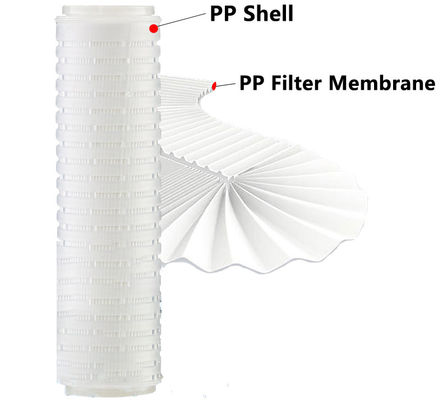 Filtro de cartucho de polipropileno pliado de 20 pulgadas 1 micrón 5 micrones para procesamiento de alimentos y bebidas