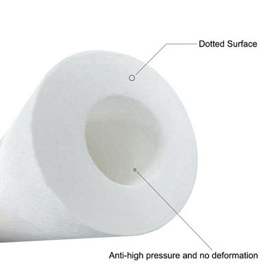 Cartucho de filtro soplado de 10 pulgadas Pp de algodón fundido 25 * 6,2 cm Tamaño para sistema de ósmosis inversa