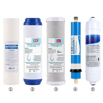 Cartucho de filtro Pp de 10 pulgadas con conexión rápida para el sistema de purificación de agua doméstica
