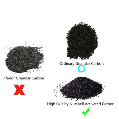 Cartucho de agua de bloque de filtro de gránulos de carbono de 150W para filtración del sistema de ósmosis inversa