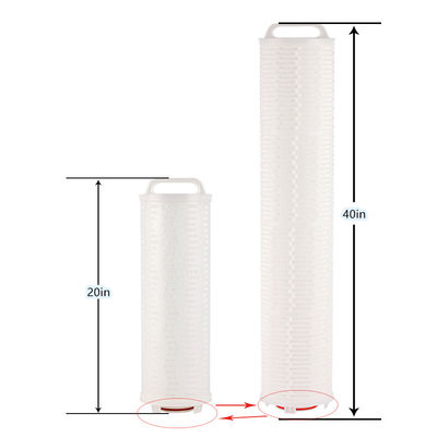 1.5KG Pp Microfiltrador de membrana compuesta para la industria de alimentos y bebidas