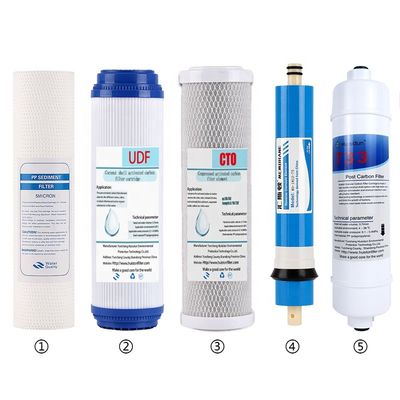 GAC-PP-CTO-T33 6 en 1 filtro RO rápido y ultra seguro para purificador de agua doméstico montado en la pared