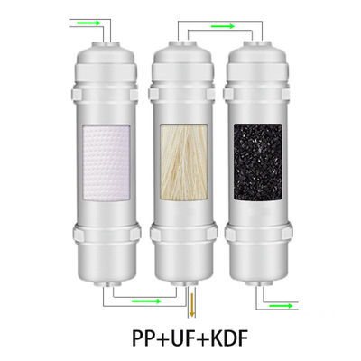 Conjunto de filtros de agua PP UF KDF Solución definitiva para la purificación de agua de toda la casa